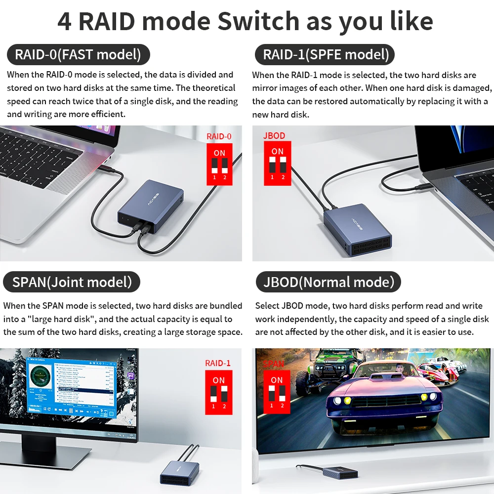Acasis 2.5 Inch HDD Case Dual Bay External Hard Drive Enclosure Case HDD SSD Case RAID Array Type C 2.5" Disk Array Enclosure