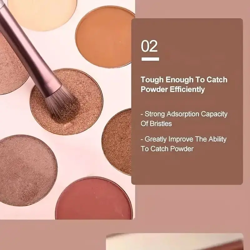 13 PCS Cosmetic Brushes Set Eye Shadow Foundation BB Cream Concealer Women Cosmetic Brush Eyeshadow Blush Powder Blending Beauty
