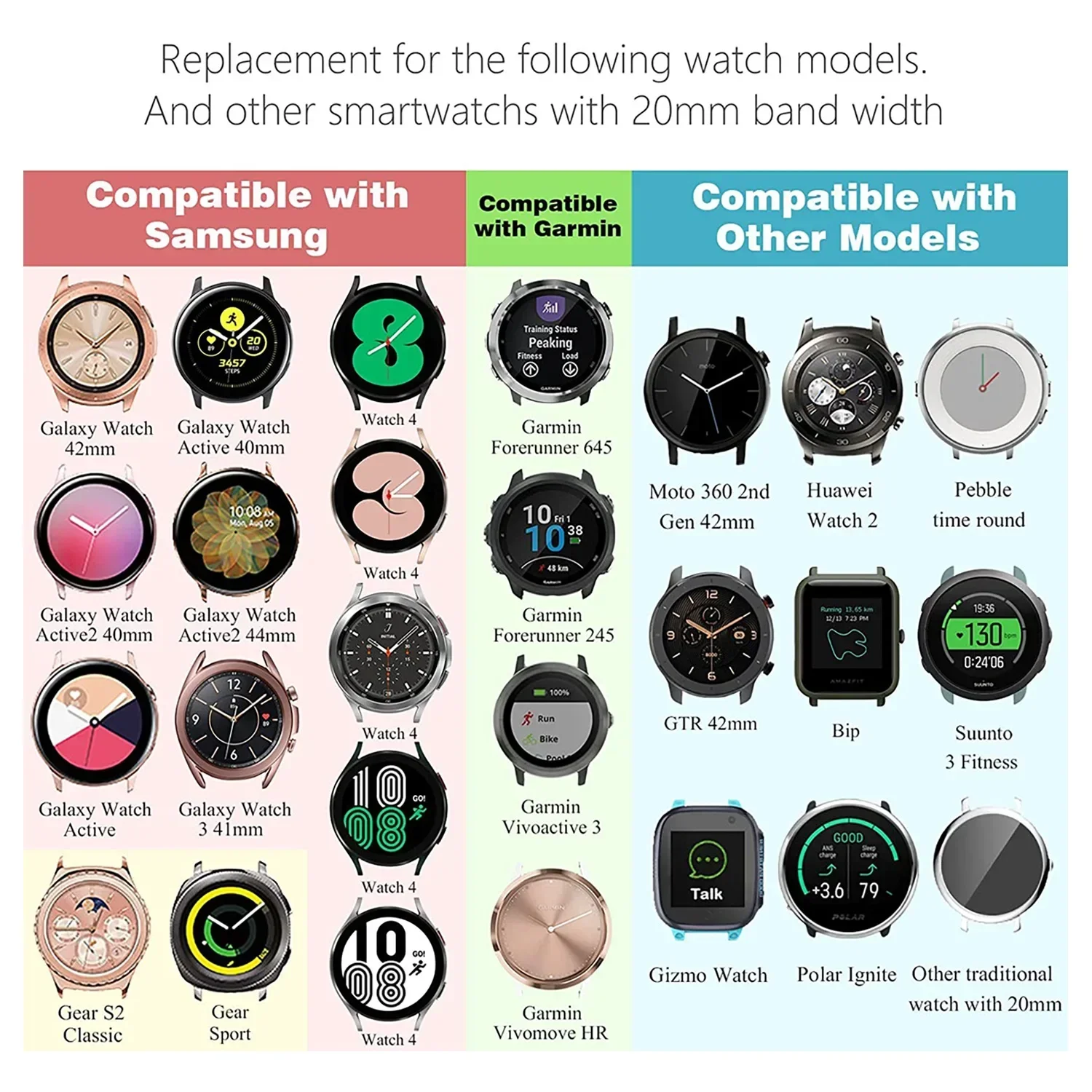 22mm 20mm Camouflage Nylon Strap for Samsung Galaxy Watch 7 6 5 4 40 44mm 6 Classic 43 47mm Band for Huawei Watch GT4 3Pro Band