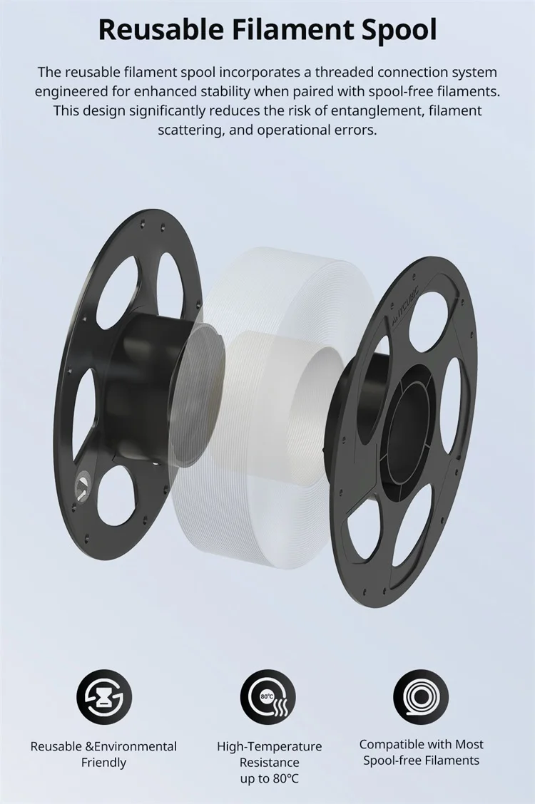 ANYCUBIC 3D Printer Filament PLA Multicolour 1.75mm Eco-friendly Plastic Rubber Material For FDM 3D Printer K3 Combo S1C
