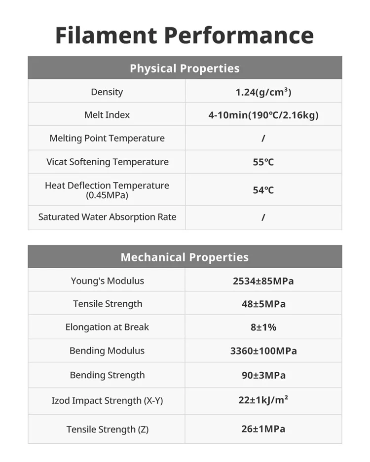 ANYCUBIC 3D Printer Filament PLA Multicolour 1.75mm Eco-friendly Plastic Rubber Material For FDM 3D Printer K3 Combo S1C