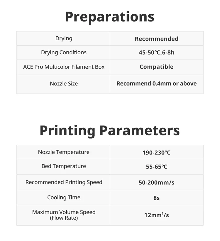 ANYCUBIC 3D Printer Filament PLA Multicolour 1.75mm Eco-friendly Plastic Rubber Material For FDM 3D Printer K3 Combo S1C