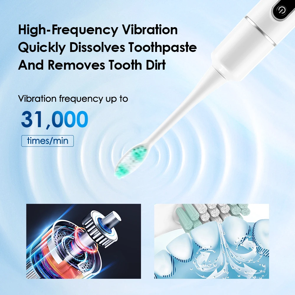 Electric Sonic Vibration Dental Scaler Teeth Whitening Plaque Calculus Coffee Smoke Stains Tartar Removal Toothbrush Tooth Clean