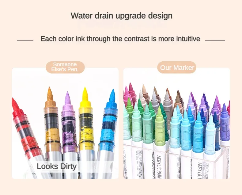 LANGUO 171/9 Colors Direct Liquid Acrylic Paint Pens Brush Marker for Rock Painting Stone Canvas DIY Art Supplies Stationery