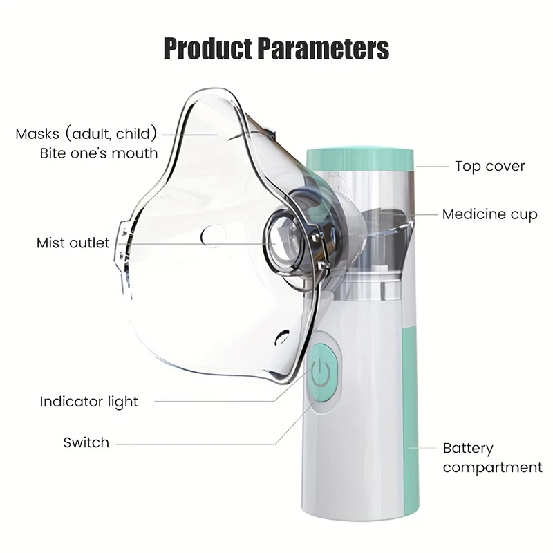 Handheld Portable Inhale Nebulizer Mesh Atomizer Silent Inhaler Nebuliser Inhalator for Adult Kids Nebulizador