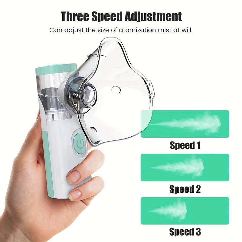 Handheld Portable Inhale Nebulizer Mesh Atomizer Silent Inhaler Nebuliser Inhalator for Adult Kids Nebulizador