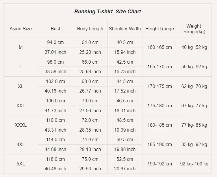 Men Running T-shirt Breathable Stretch Summer Top Gym Fitness Running Thin Short Sleeve Sportswear M-5XL Gray Blue Black White