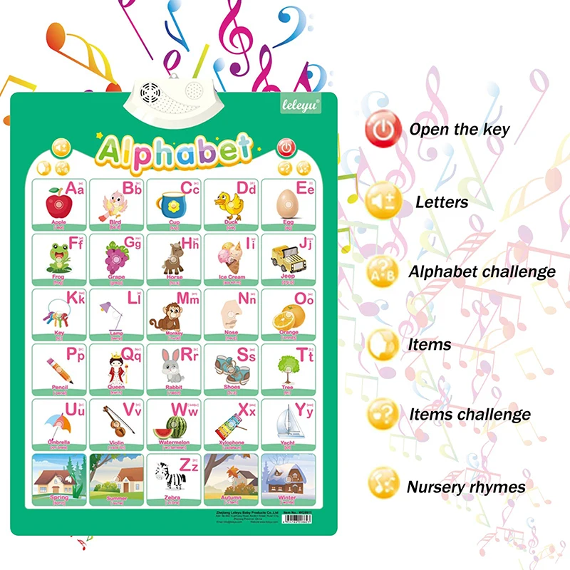 Sports Wall Chart Talking Poster Interactive Toddler Alphabet Learning Best Educational Gift for Boys Girls Ages Letter Sounds
