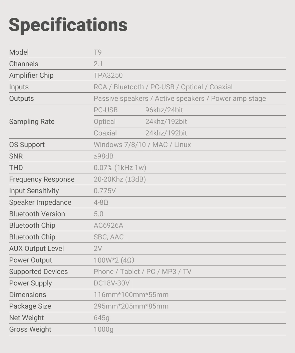 AIYIMA Audio T9 HiFi Bluetooth 5.0 Vacuum Tube Amplifier USB DAC Stereo Amplificador COAX OPT VU Meter Amplifier Speaker Amplify