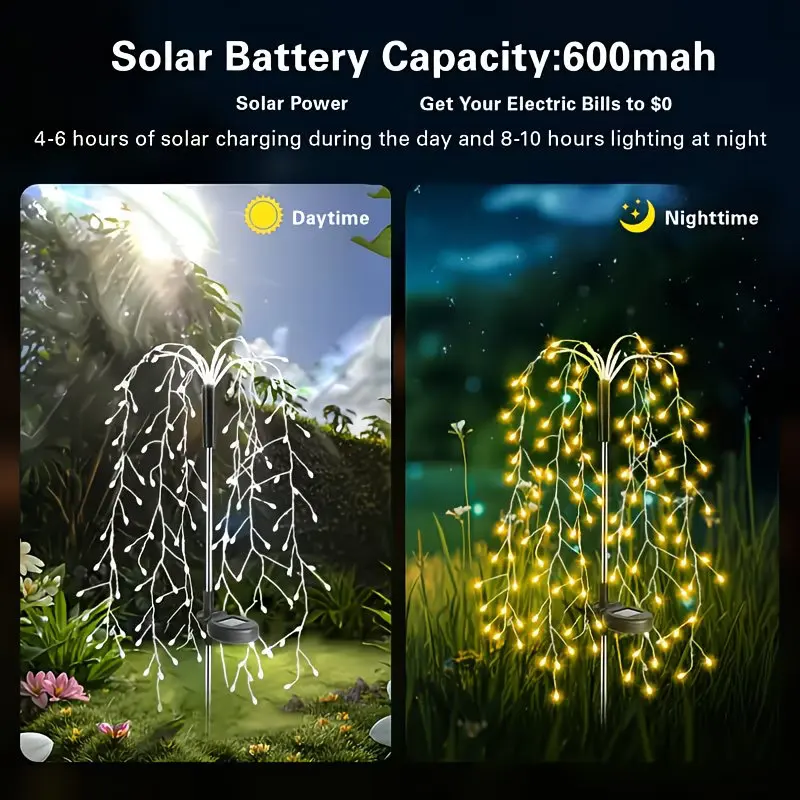 LED Wire String Fairy Light Solar Firework Lights Outdoor Waterproof Solar Lawn Lamp for Villas Gardens Paths Party Decor
