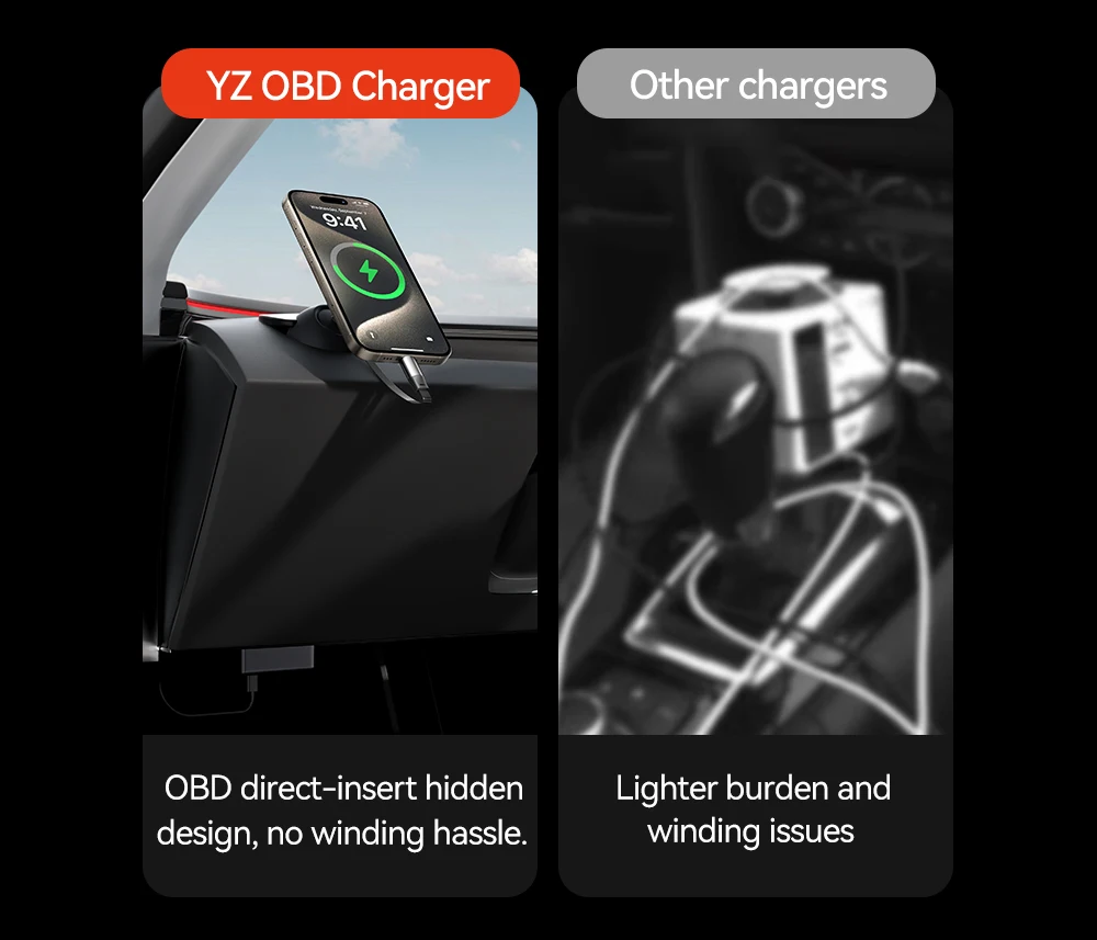 YZ For Tesla Model 3 Y YL X S Highland Juniper 2019-2026 OBD Adapter Charging For Tesla Carobd2 Splitter Charger Adapters