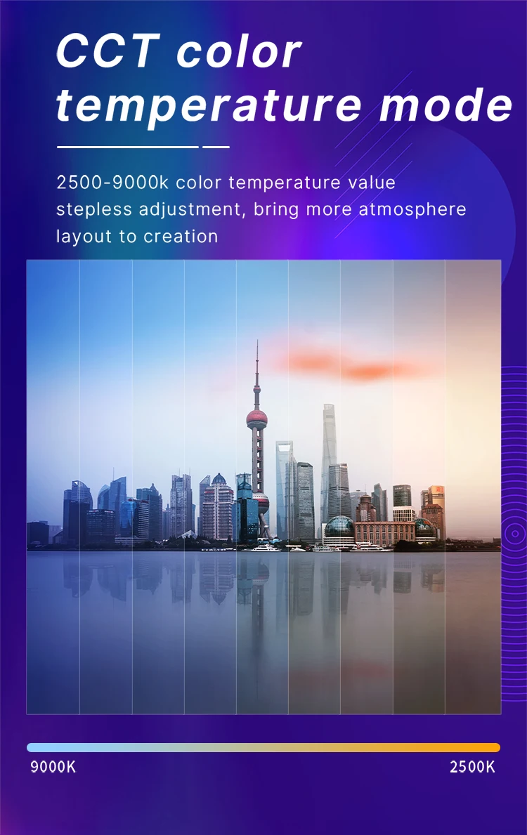 Ulanzi VL120 RGB Camera Light with Diffuser 2500-9000K CRI 95+ 3100mAh LED Video Light Panel for Camera Phone Photography Lights