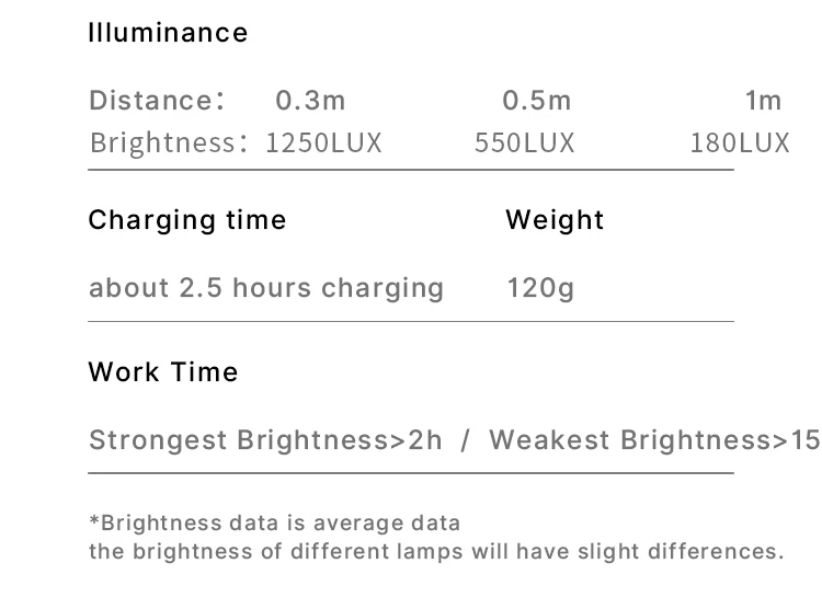Ulanzi VL120 RGB Camera Light with Diffuser 2500-9000K CRI 95+ 3100mAh LED Video Light Panel for Camera Phone Photography Lights
