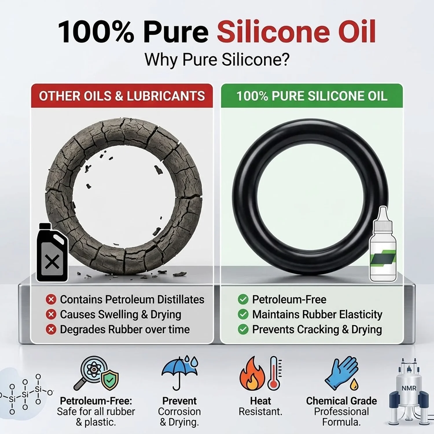 Airsoft Silicone Lubricant with Precision Needle Tip & Cleaning Wipes for Paintball GBB AEG O-Rings Petroleum-Free Oil 30ml Set
