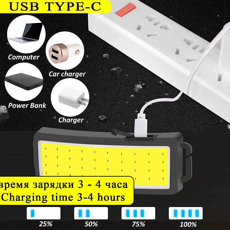 Hot COB LED Headlight Flashlight 3 Modes Light USB Rechargeable Head Lamp Built-in 1200mah Outdoor Hiking Camping Lamp