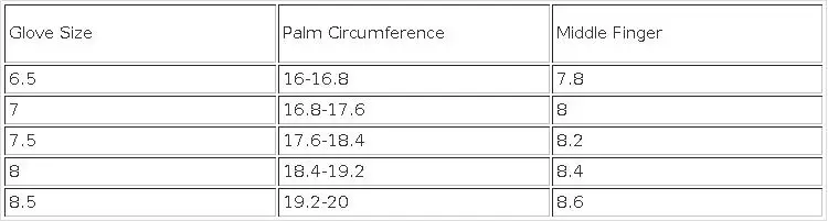 Fashion color Apparel Accessories women's leather gloves,comfortable short Women mitten,warm winter gloves women-2001