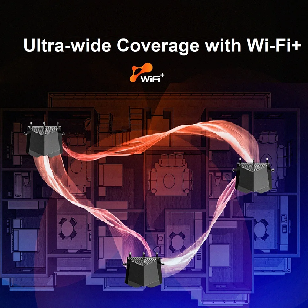Tenda WiFi6 Router AX1500-AX5700 Tri-Band Gigabit Wi-Fi 6E Mesh Router Wireless Roteador Gigabit PK Xiaomi Router OFDMA & MU-MIM