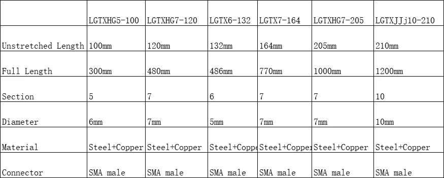 Replacement Telescopic Antenna SMA Male for Radio TV DIY 100mm/120mm/132mm/164mm/205mm/210mm NEW Radio Aerial