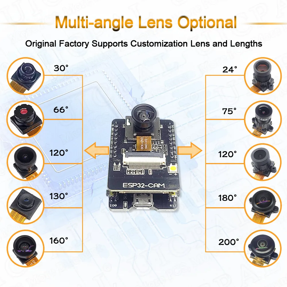 OV2640 Camera Module for ESP32-CAM 2 Million Pixels 66 120 160 Degree Next 850nm Night Vision 24PIN 0.5MM Pitch 2MP 21MM 75MM