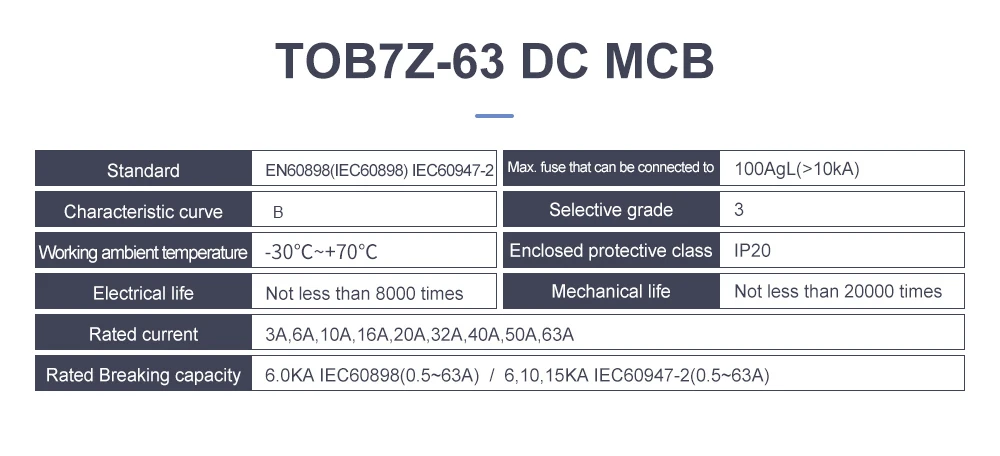 TOMZN 2P DC MCB 1000V Solar Mini Circuit Breaker 3A 6A 10A 16A 20A 25A 32A 40A 50A 63A DC MCB for PV System