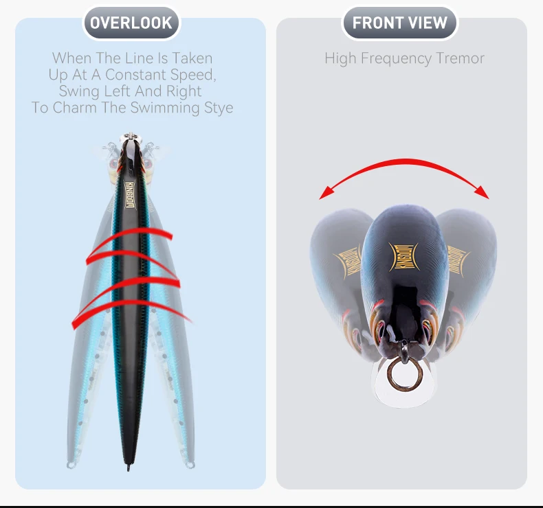 Kingdom Long Casting Fishing Lure 14.5g 19g 29g Floating Slow Sinking Minnow Wobbler Artificial Hard Bait Jerkbaits Seabass Pike