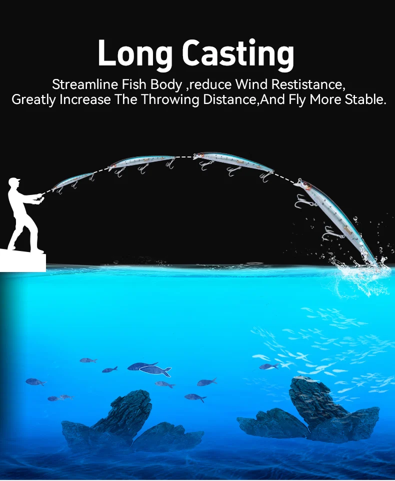 Kingdom Long Casting Fishing Lure 14.5g 19g 29g Floating Slow Sinking Minnow Wobbler Artificial Hard Bait Jerkbaits Seabass Pike