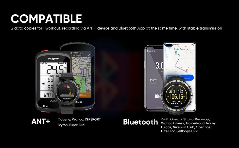 Magene H603 Heart Rate Monitor Split Chest Strap HRM Fitness Tracker Mover Bluetooth ANT Sensor Health App Compatible Zwift