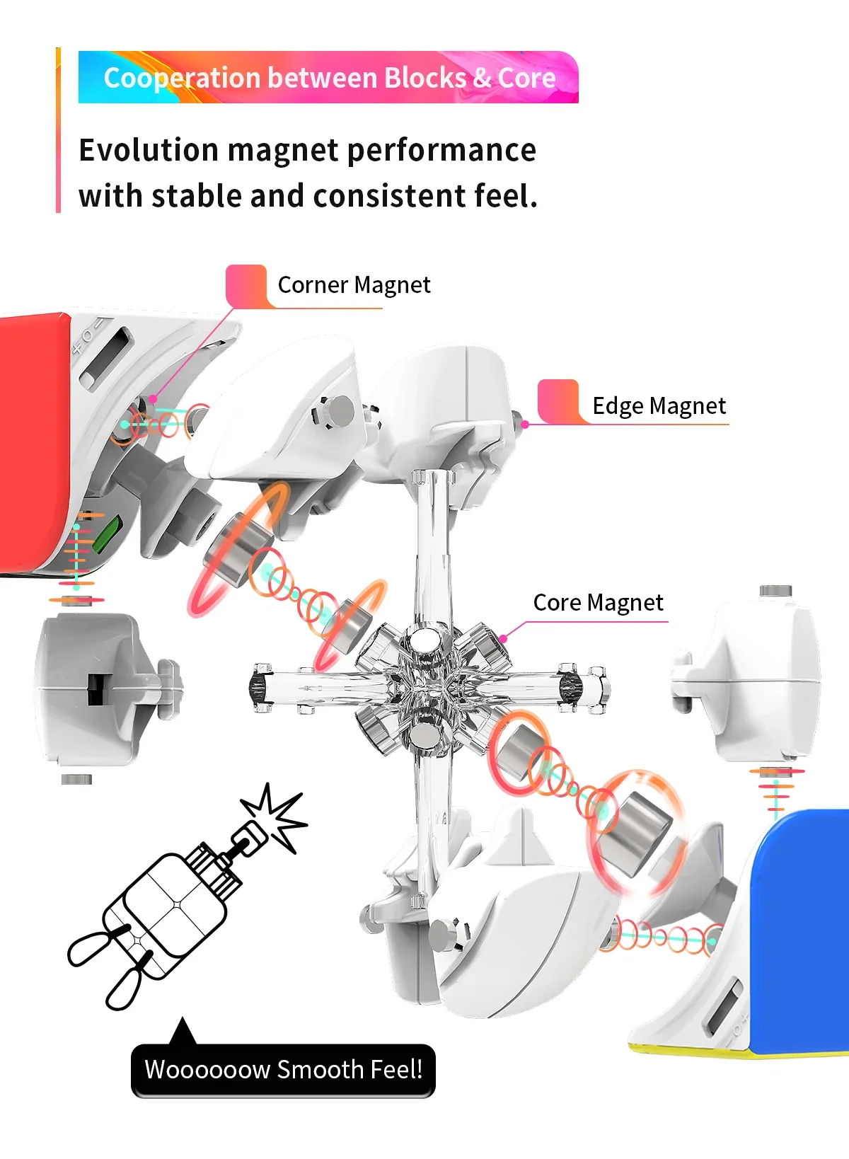 【JudyCube】GAN 251 M Pro 2x2 Magnetic Speed Cube Professional GAN Cube 251M AIR Puzzles GAN 249 V2 Stress Reliever Toys Gan Cubes
