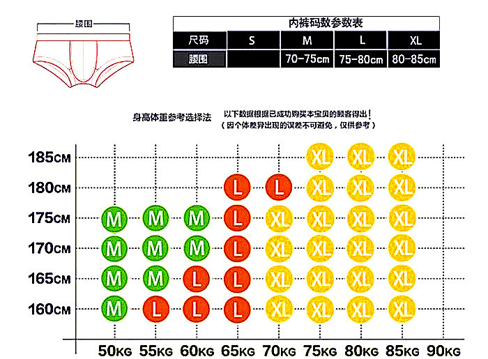 Addicted men's sexy underwear with high cross letters and low waist fashion loose cotton tide Korean briefs