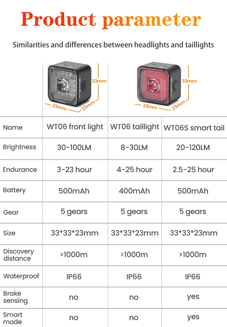 120LM Bicycle Smart Brake Sensing Light Rear/Front Sets IP66 Waterproof MTB Road Bike Taillight USB Night Cycling Safety Lamp