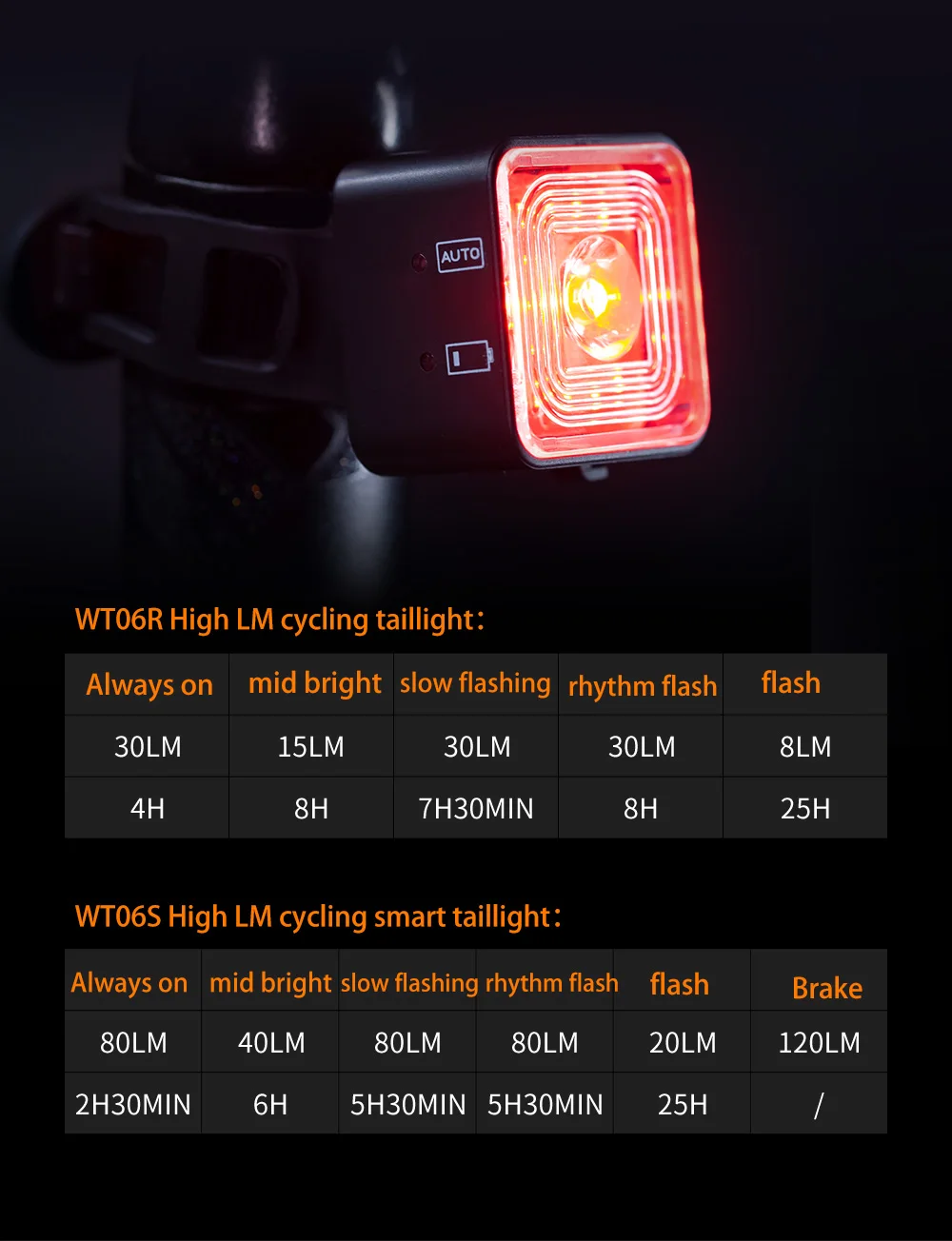 120LM Bicycle Smart Brake Sensing Light Rear/Front Sets IP66 Waterproof MTB Road Bike Taillight USB Night Cycling Safety Lamp