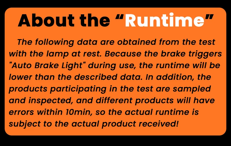 120LM Bicycle Smart Brake Sensing Light Rear/Front Sets IP66 Waterproof MTB Road Bike Taillight USB Night Cycling Safety Lamp