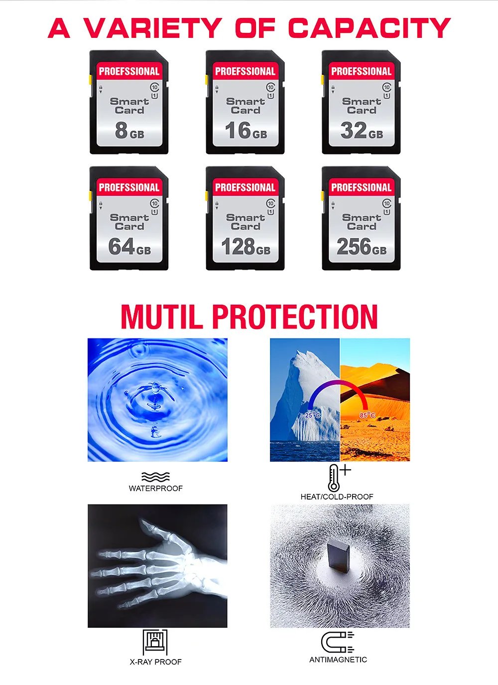 100% High speed Class 10 SD Card 128GB 16GB 256GB 32GB carte sd Memory Card Flash usb stick sdcards For Canon Camera