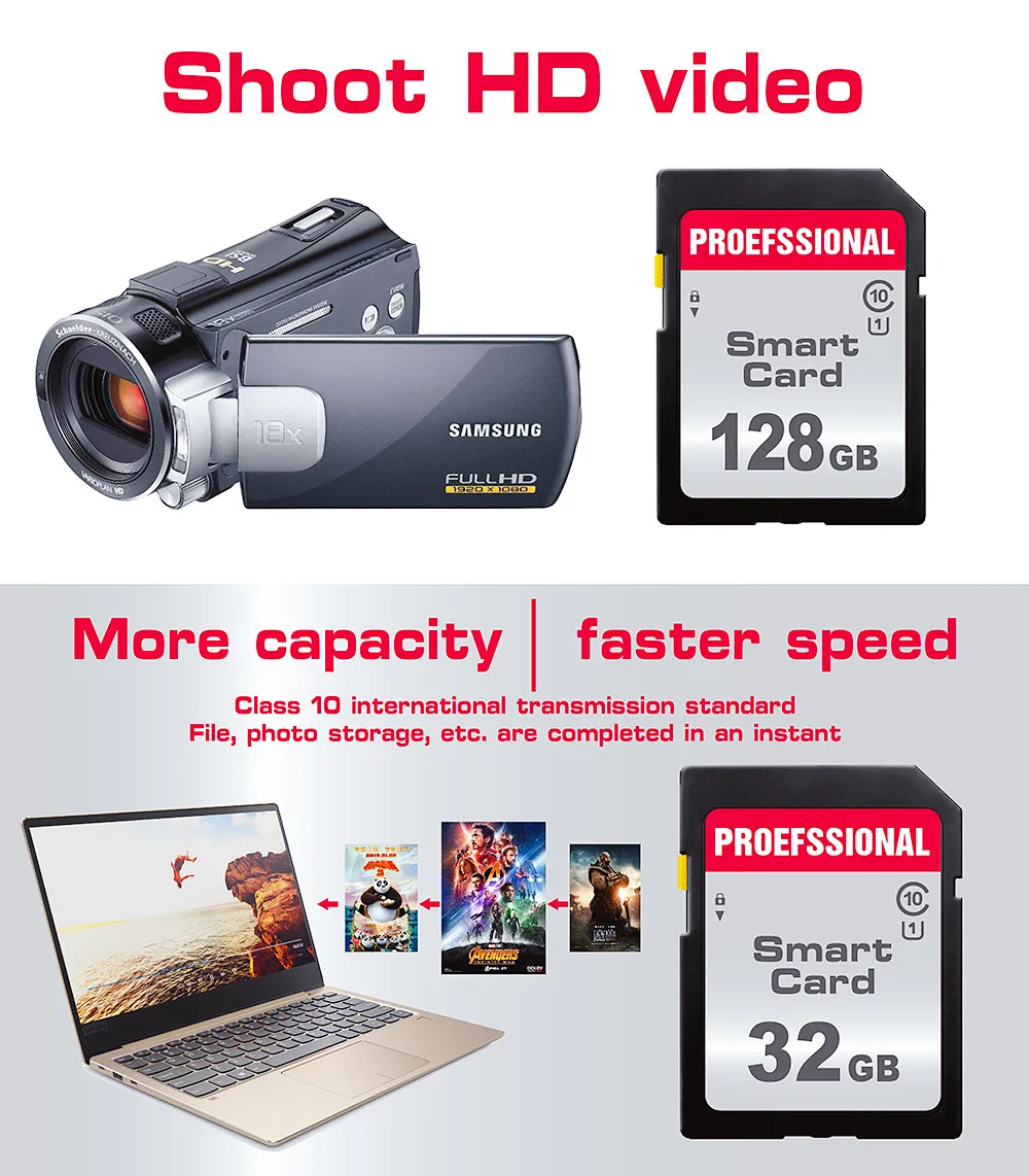 100% High speed Class 10 SD Card 128GB 16GB 256GB 32GB carte sd Memory Card Flash usb stick sdcards For Canon Camera