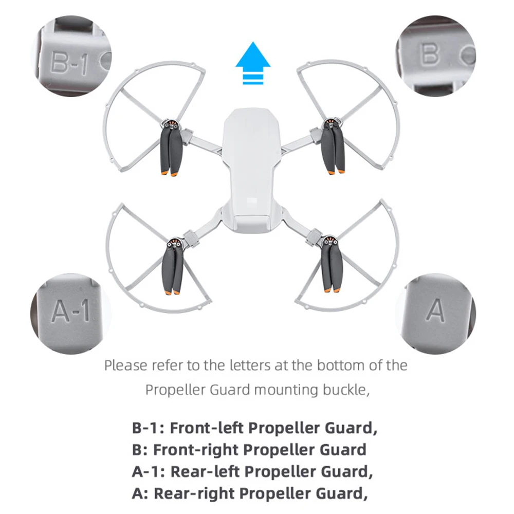BRDRC Propeller Guard for DJI Mini 2/SE/4K Quick Release Propeller Protective Ring for DJI Mavic Mini Props Fans Blade Accessory