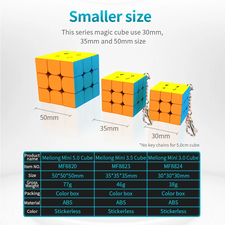 Sengso Key Chain 3x3 Mini Magic Cube 3x3 Bread Magic Tower KeyChain Backpack Decoration Cubo Magico Puzzle Toy Children Gift