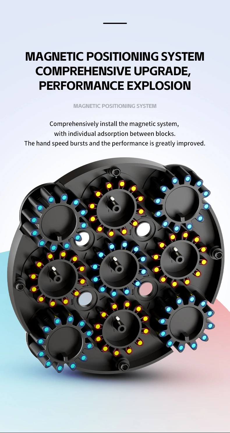 Sengso Magnetic Magic Watch 3x3x3 4x4x4 5x5x5 3x3 4x4 5x5 Magic Clock Professional Magic Cube Clock Magnetic Speed Cube Toys  ﻿