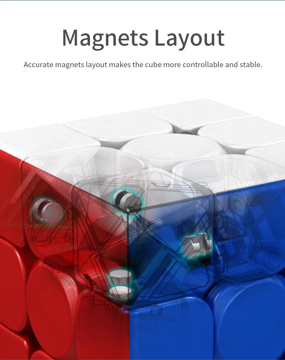 MoYu Meilong M Magnetic Version 2x2 3x3 4x4 5x5 6x6 Magic Cube Toy Magnetic Cubing Classroom M Speed Puzzle Toys Educational Toy