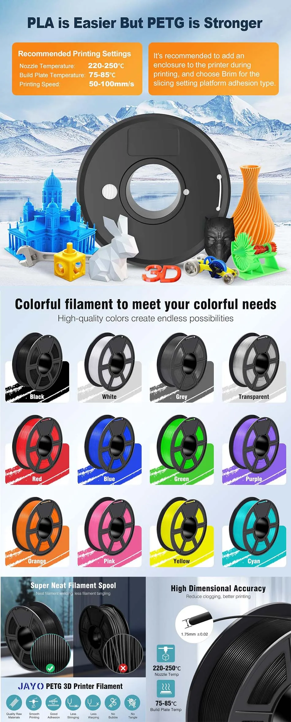 JAYO 5 Rolls 3D Filament PLA/PLA META/PETG/SILK PLA+/Wood/PLA Marblel/ APLA 1.75mm1.1KG 3D Printer Filament for FDM Muticolor