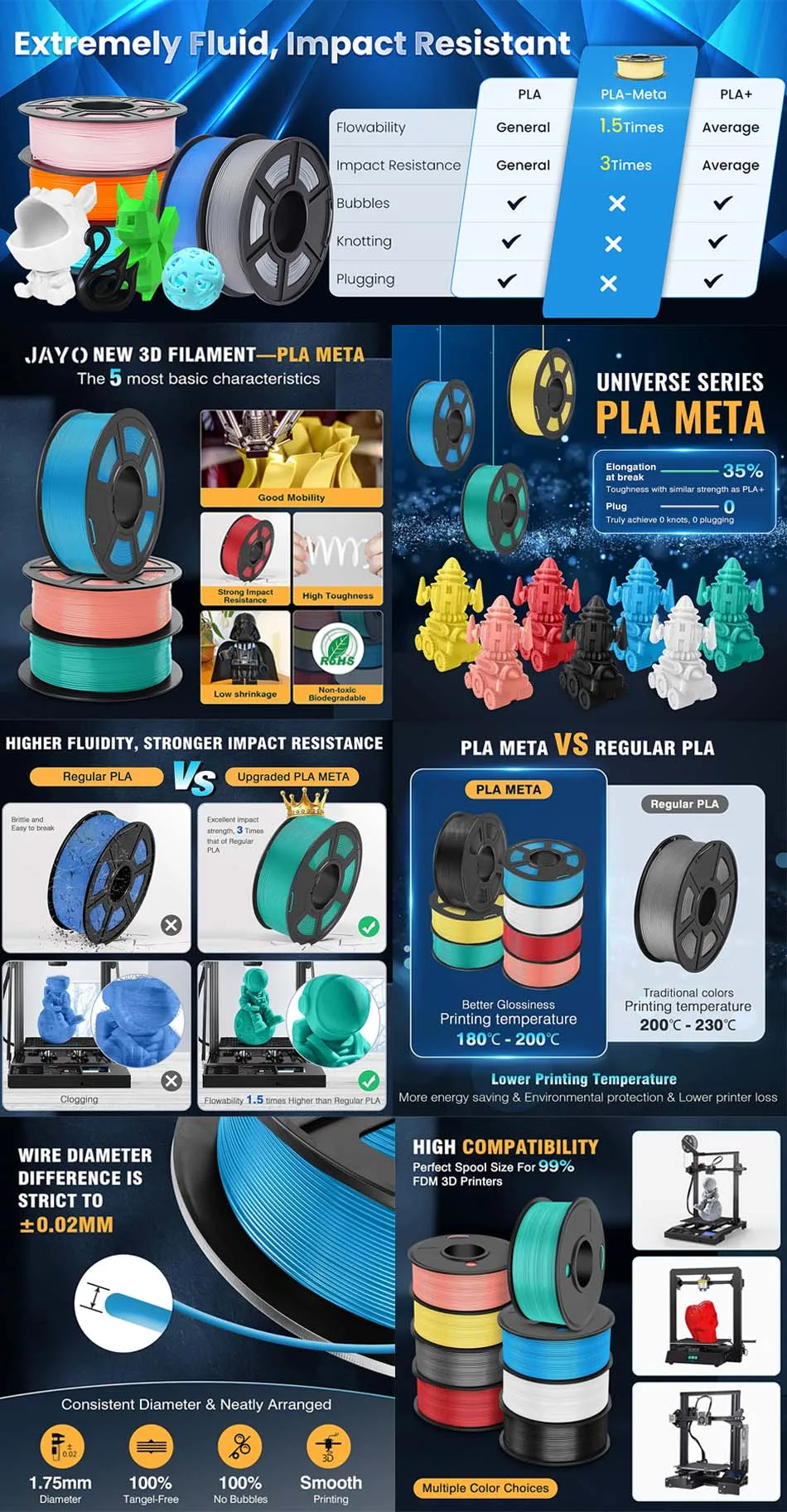 JAYO 5 Rolls 3D Filament PLA/PLA META/PETG/SILK PLA+/Wood/PLA Marblel/ APLA 1.75mm1.1KG 3D Printer Filament for FDM Muticolor