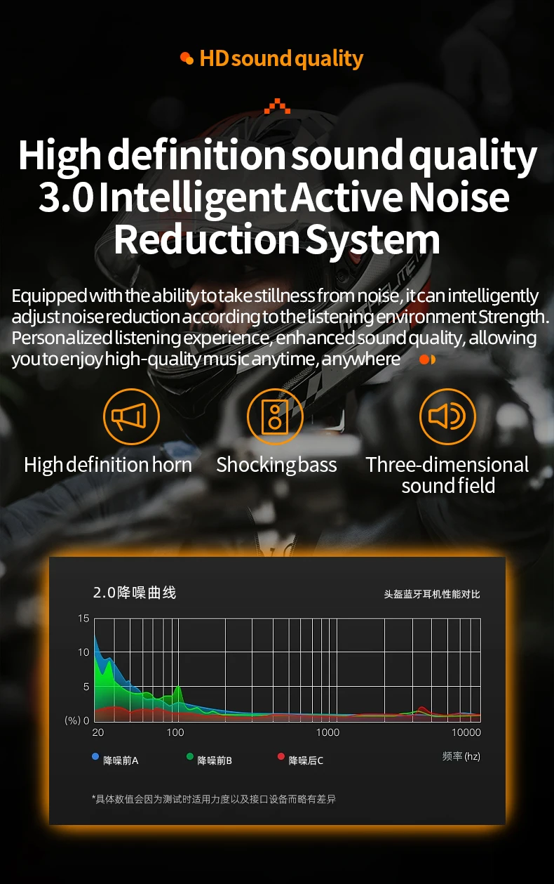 Bluetooth Motorcycle Helmet Headset Headphone Wireless Motor Bike Handsfree Stereo Earphone Speaker Noise Reduction With Mic
