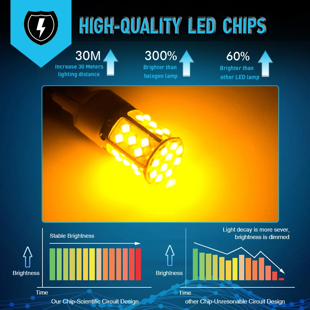 A Pack 1156 P21W Ba15s Bau15s PY21W 7507 LED Canbus No Hyper Flash Turn Signal Light Bulb Built-in Resistor Error Free Orange