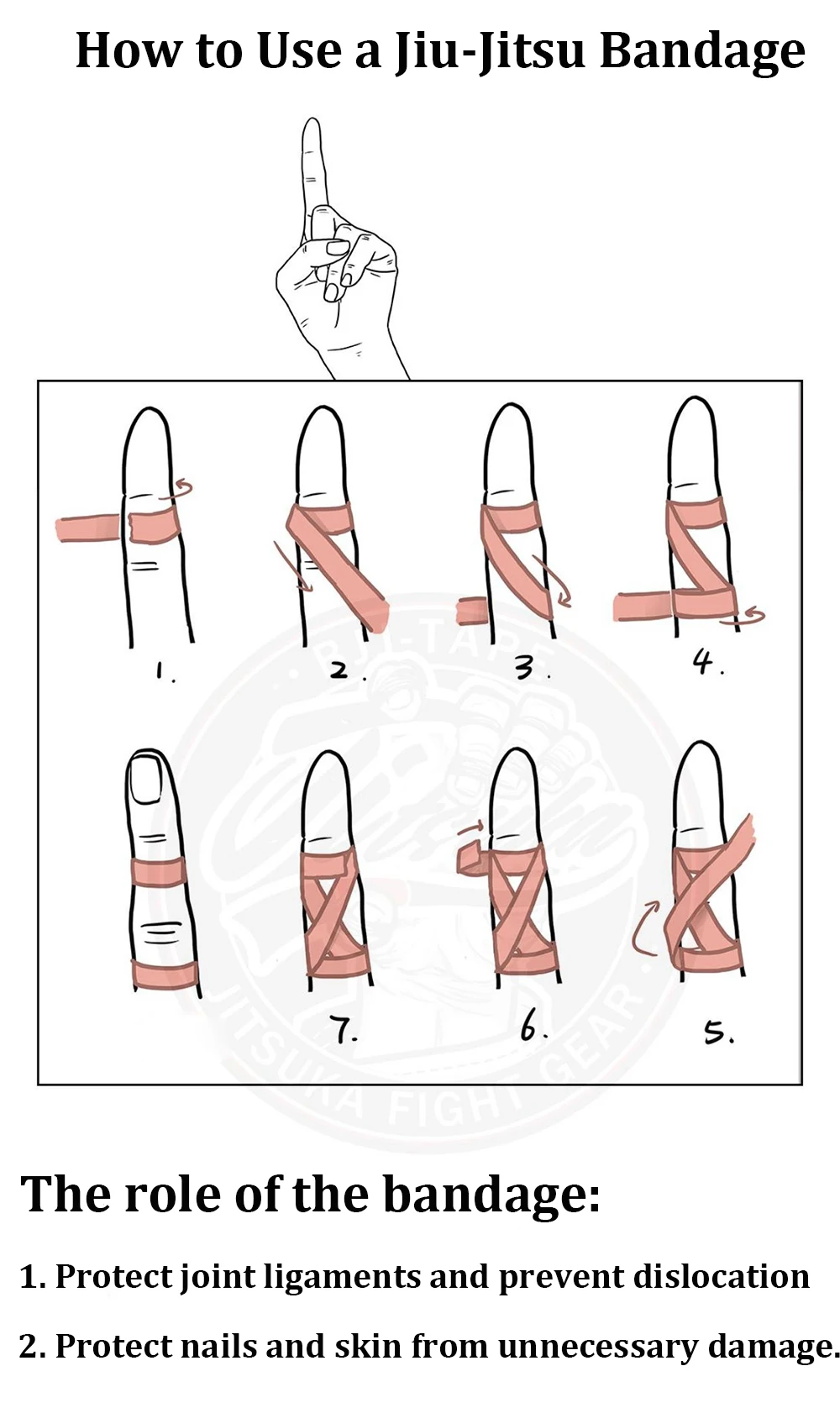 Jiu-Jitsu Elastic Bandage, Finger Tape, BJJ Sports Bandage, Self-Adhesive Climbing Finger Tape