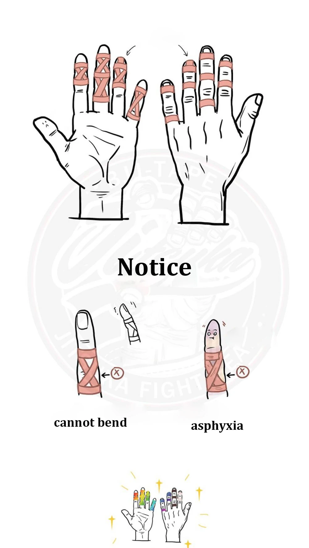 Jiu-Jitsu Elastic Bandage, Finger Tape, BJJ Sports Bandage, Self-Adhesive Climbing Finger Tape