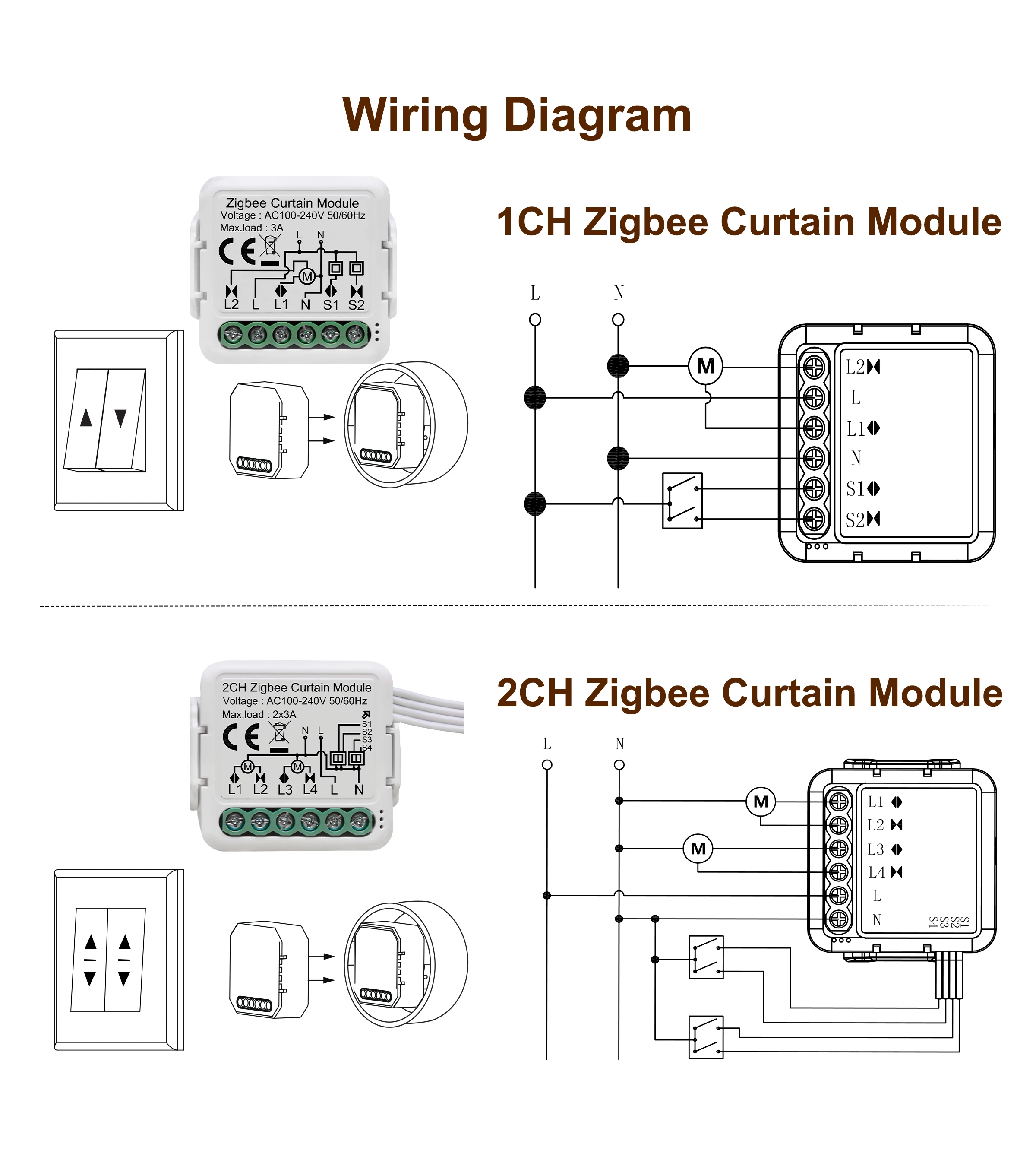 GIRIER Tuya ZigBee 3.0 Smart Curtain Switch Module for Roller Blinds Shutter Electric Motor 1/2 Gang Work with Alexa Google Home