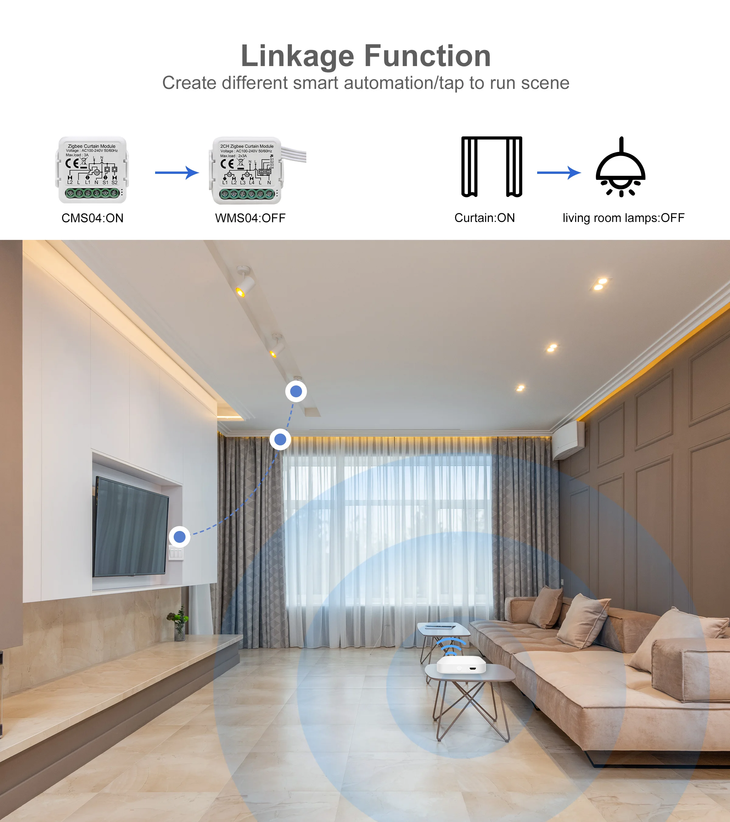 GIRIER Tuya ZigBee 3.0 Smart Curtain Switch Module for Roller Blinds Shutter Electric Motor 1/2 Gang Work with Alexa Google Home