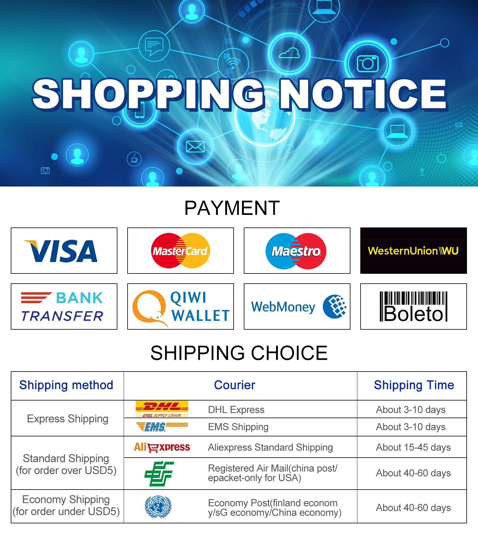 GIRIER Tuya ZigBee 3.0 Smart Curtain Switch Module for Roller Blinds Shutter Electric Motor 1/2 Gang Work with Alexa Google Home