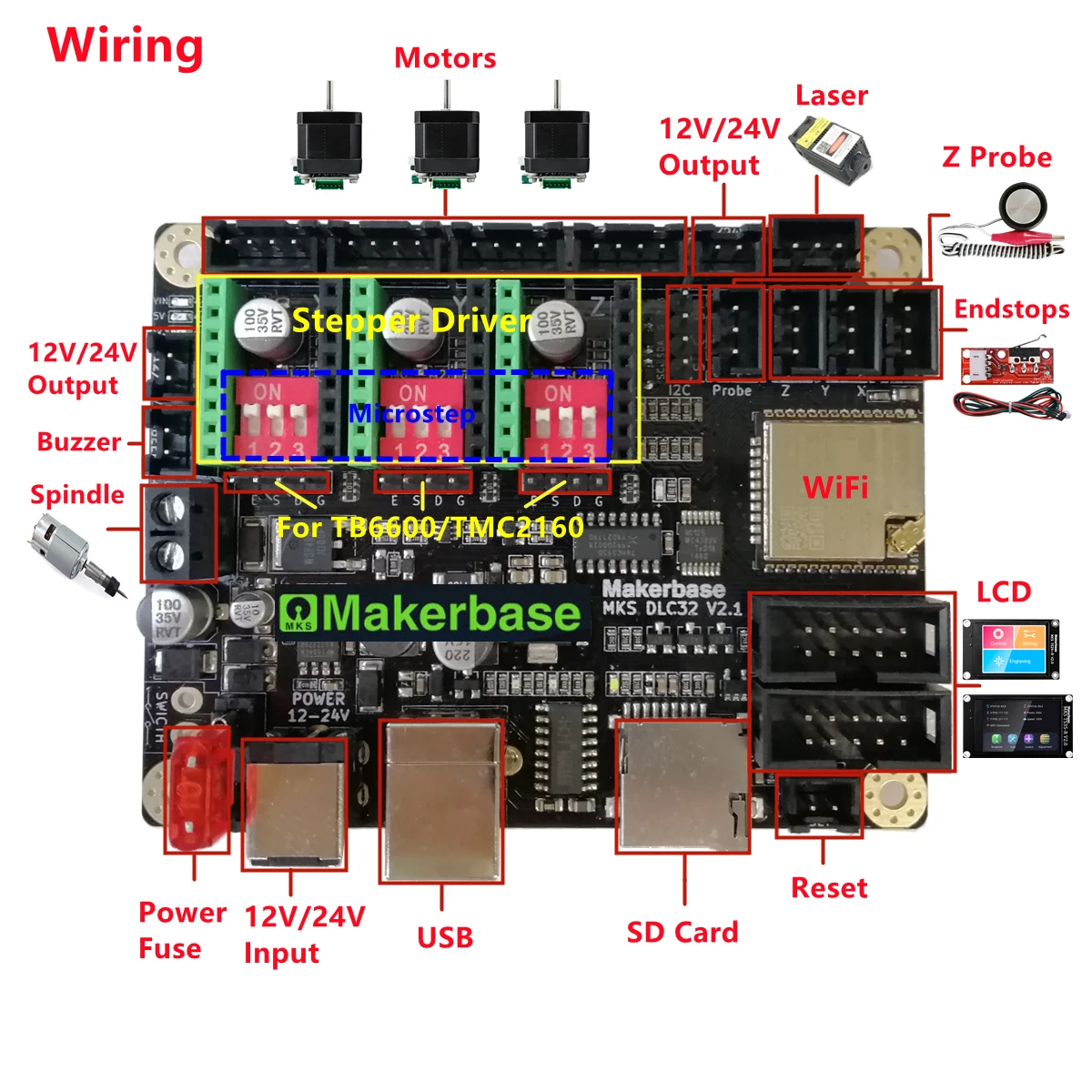 Makerbase MKS DLC32 V2.1 32bits Motherboard Offline Controller WIFI TFT Touch Screen TS24/TS35-R For Laser Engraving Machine