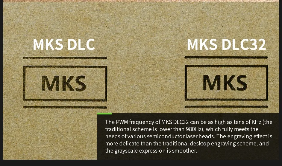 Makerbase MKS DLC32 V2.1 32bits Motherboard Offline Controller WIFI TFT Touch Screen TS24/TS35-R For Laser Engraving Machine