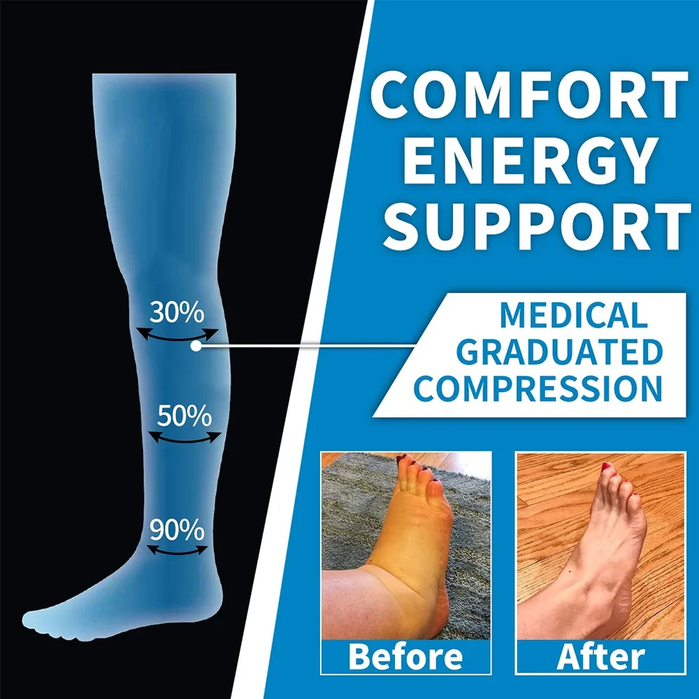FAATTQQ 6Pairs Compression Socks Women Men, Knee High Best Support Circulation Socks for Running, Travel, Flight, Nurse